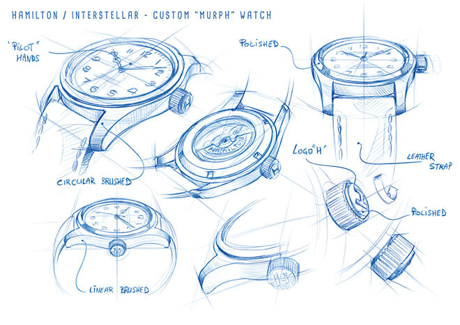 Diagram of Hamilton Interstellar with text, “Hamilton/Interstellar – Custom ‘Murph’
Watch, ‘Pilot’ Hands, Polished, Circular Brushed, Logo ‘H’, Leather Strap, Polished,
Linear Brushed”.
